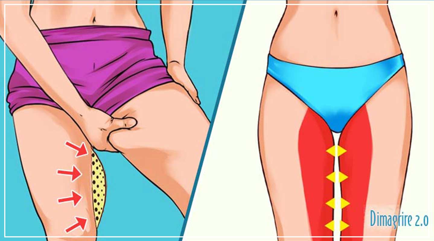 in quanto tempo è possibile snellire linterno coscia a casa